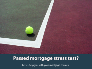 investing in real estate- stress test